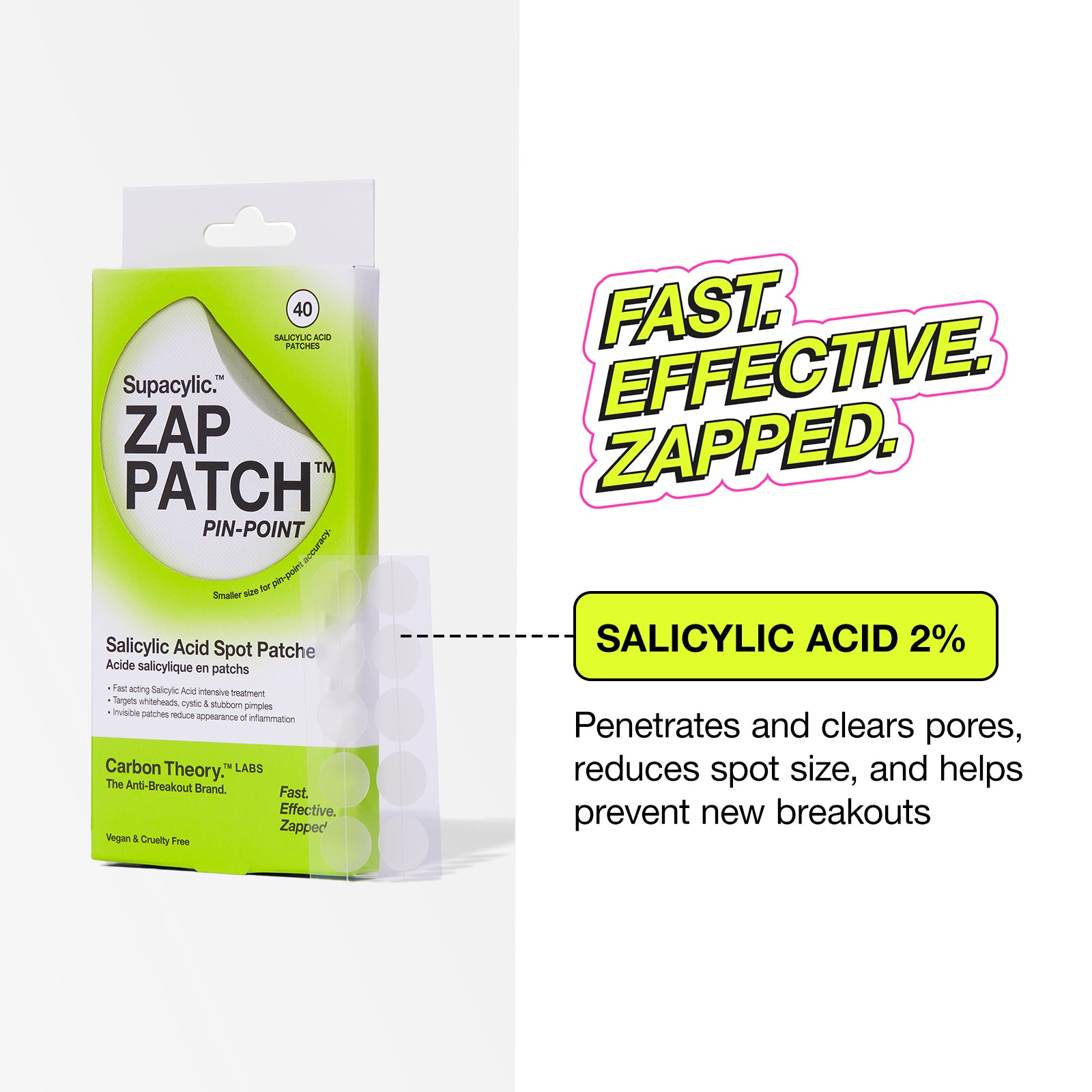 Zap Patch - Pin Point Spot Patches