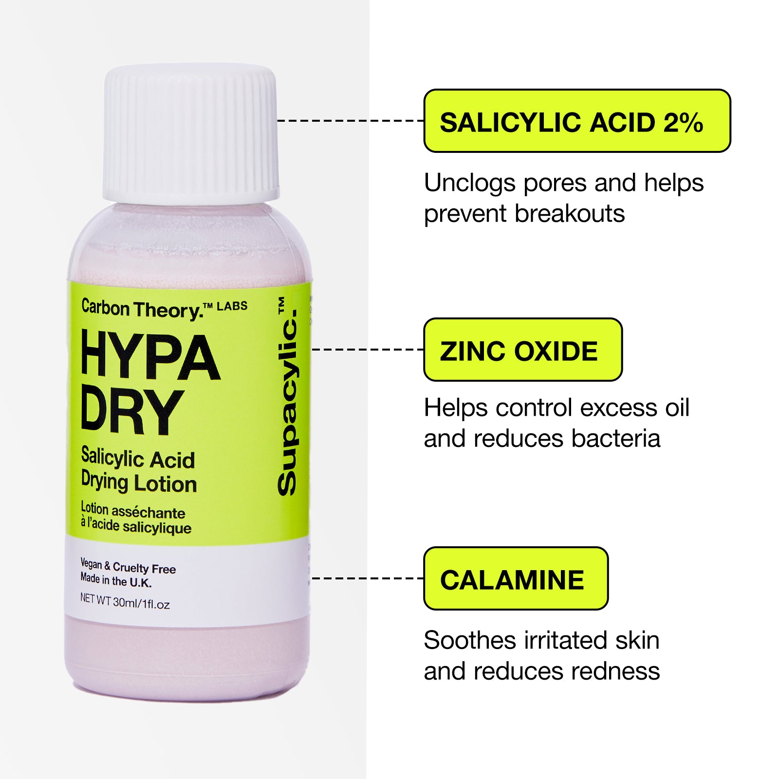 Hypa Dry - 2% Salicylic Acid Overnight Drying Lotion