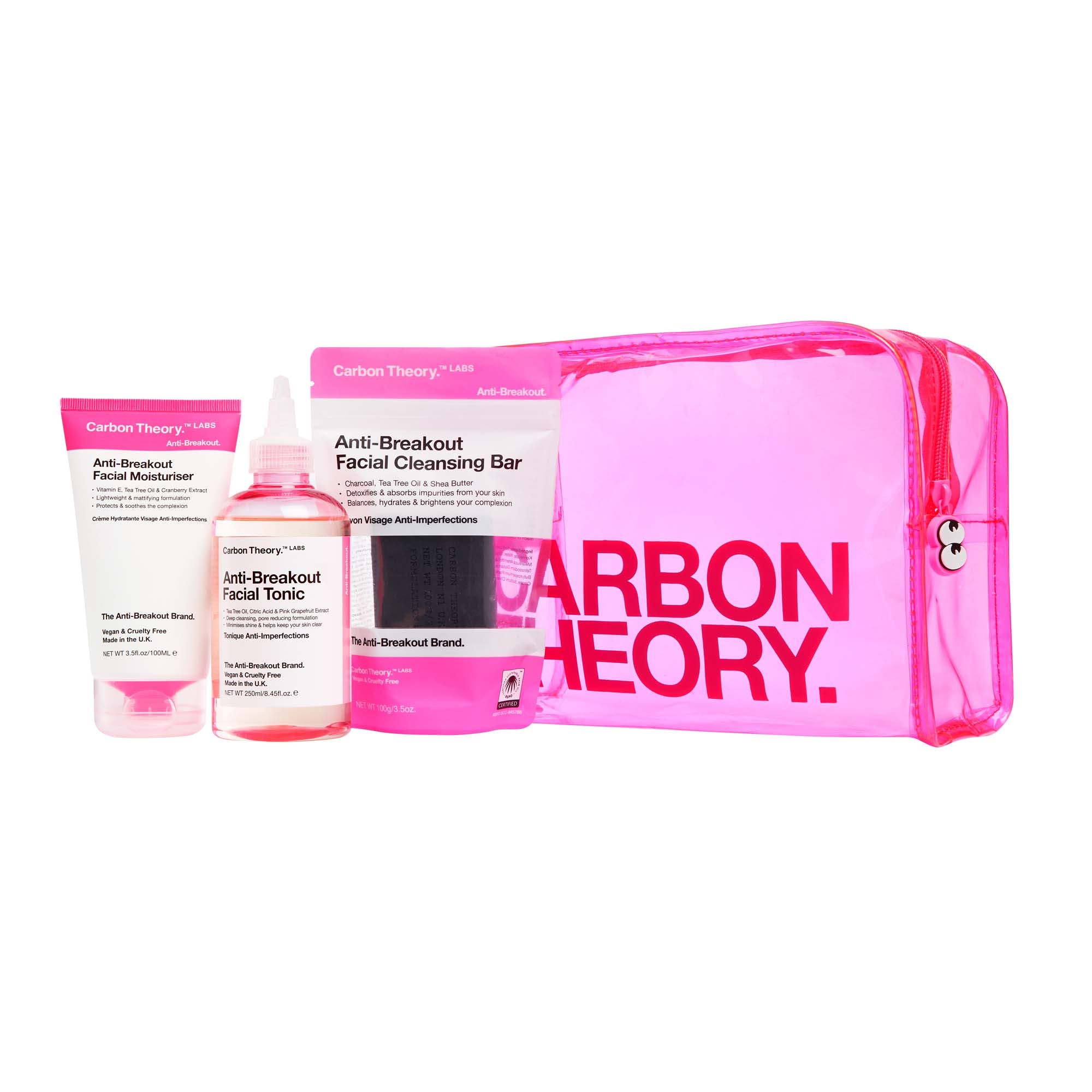 Anti-Breakout Essentials Set – Carbon Theory