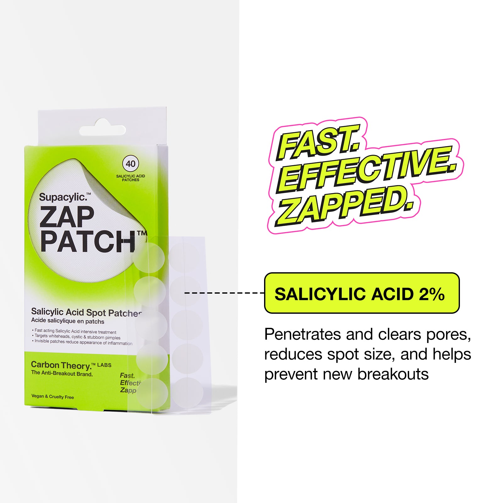 Zap Patch - Salicylic Acid Spot Patches