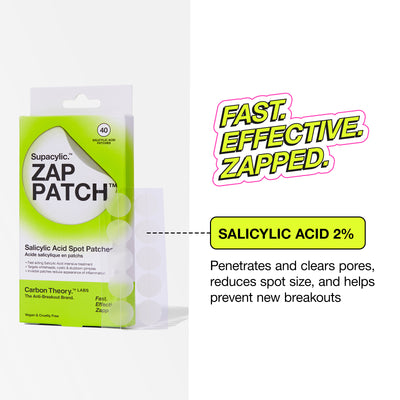 Zap Patch - Salicylic Acid Spot Patches