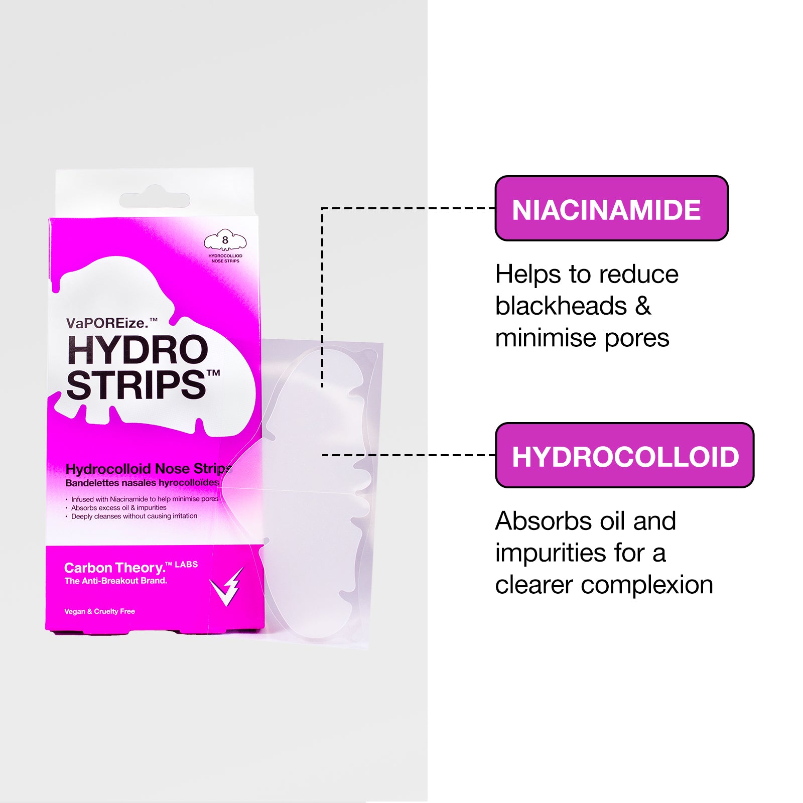 VaPOREize Hydro Nose Strips