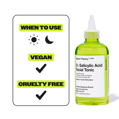 Supacylic Starter Kit